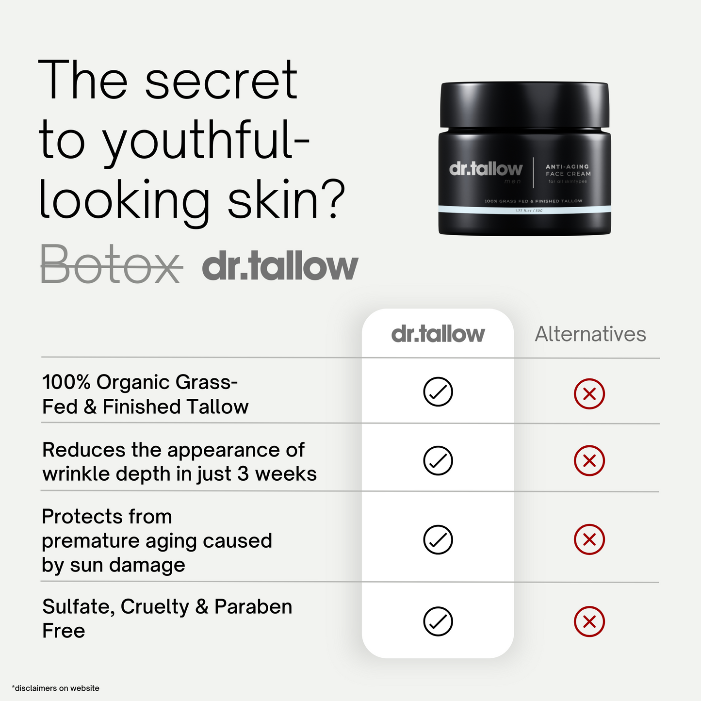 Anti-Aging Tallow Face Cream Men